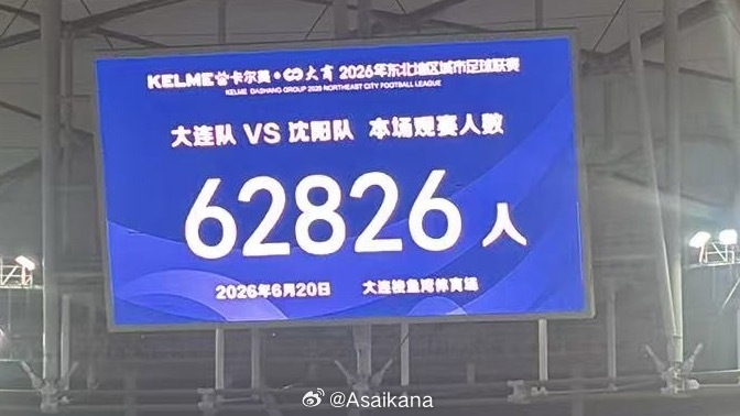 东北超三强争霸格局初显 青训班底成核心竞争力