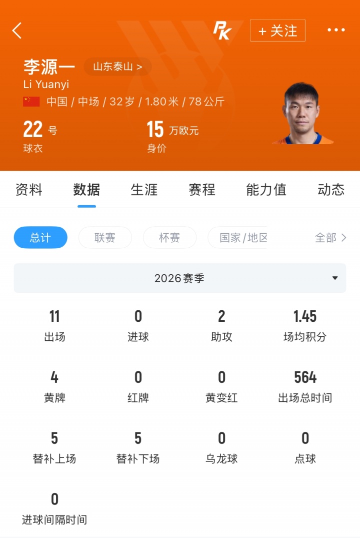 夏窗尾声玉昆双线出击：锁定李源一、段刘愚两名泰山中场